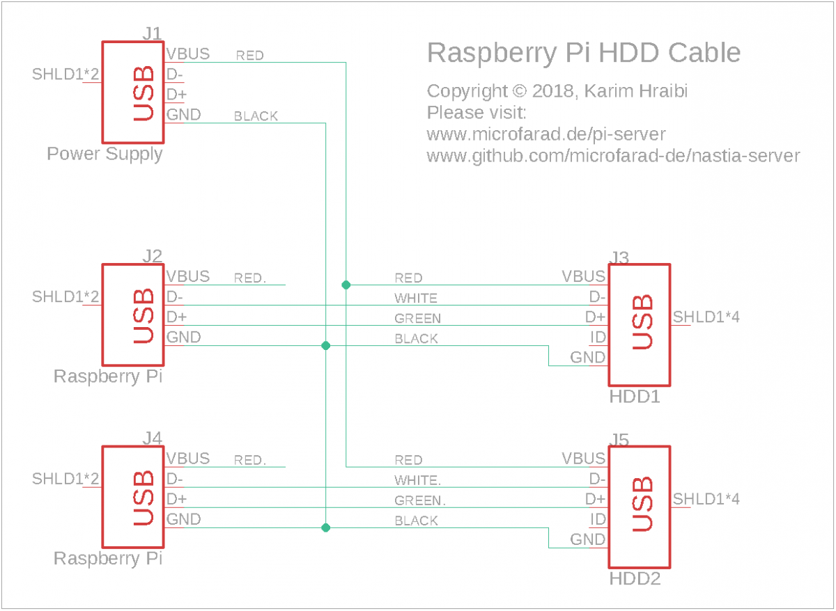 Raspberry Pi HDD Cable Circuit Diagram | μF